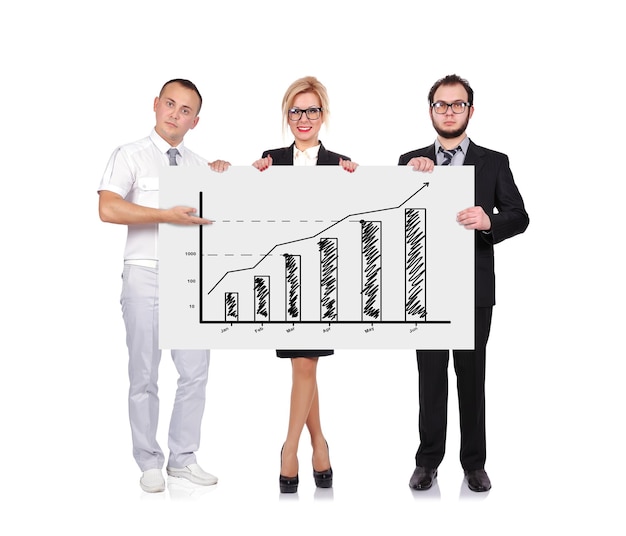 Современные финансы и рост графика